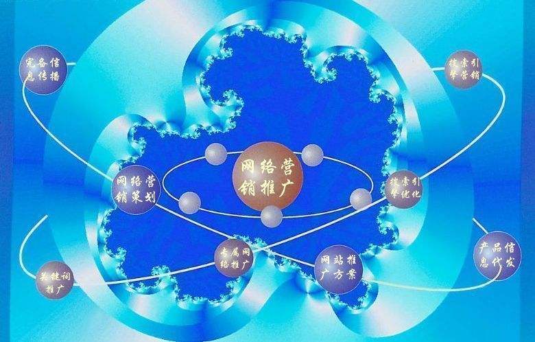 化州新媒体运营企业需要掌握的网络推广技巧有哪些